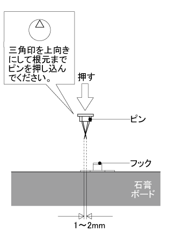 CDを壁に飾る木製額縁 取り付け方