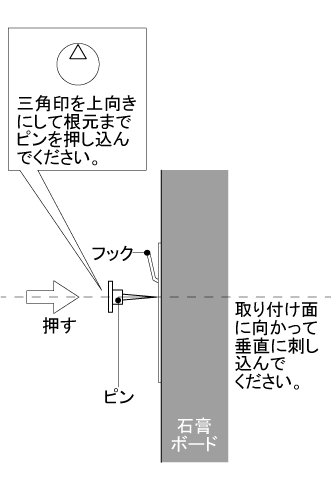 CDを壁に飾る木製額縁 取り付け方